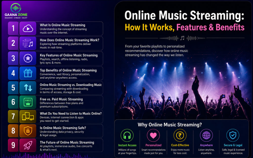 Online music streaming